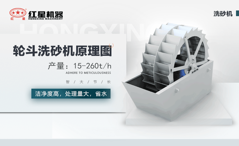 輪斗洗砂機(jī)用水可以循環(huán)嗎？細(xì)砂流失怎么辦？