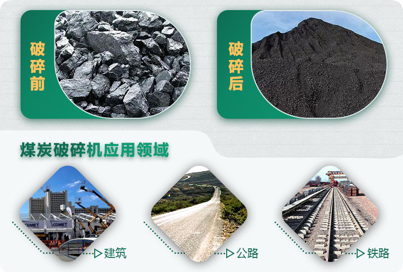 煤炭破碎機型號大全，多種規(guī)?？蛇x（含圖片及價格）