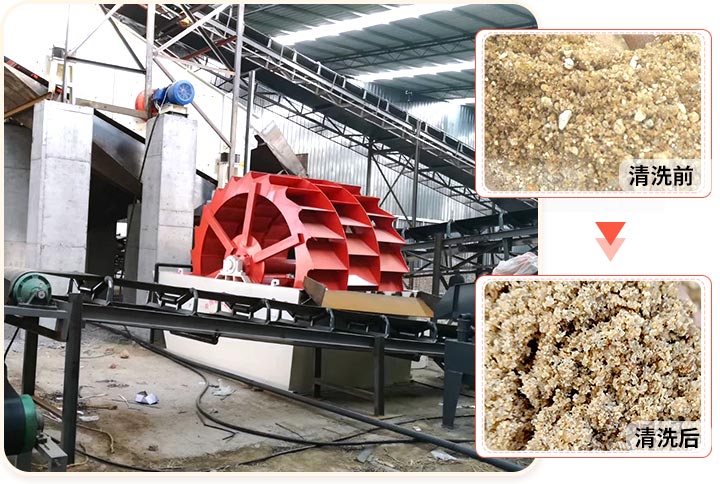 輪斗洗砂機(jī)用水可以循環(huán)嗎？細(xì)砂流失怎么辦？