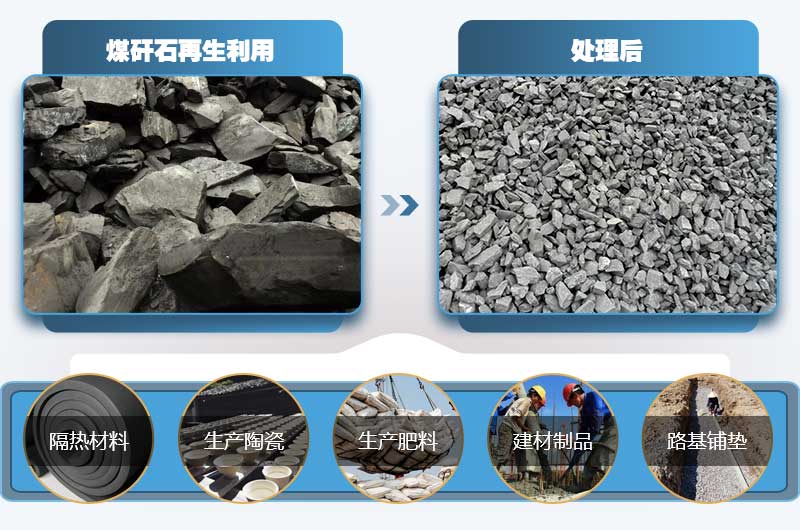 煤矸石有何用途？小型煤矸石粉碎機(jī)多少錢一臺？