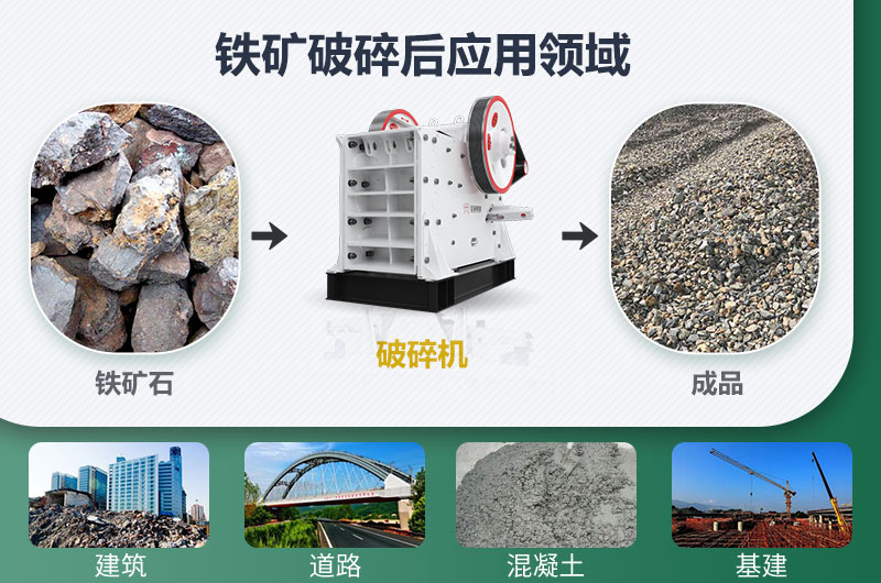 鐵礦破碎機(jī)設(shè)備種類有哪些？價格及圖片