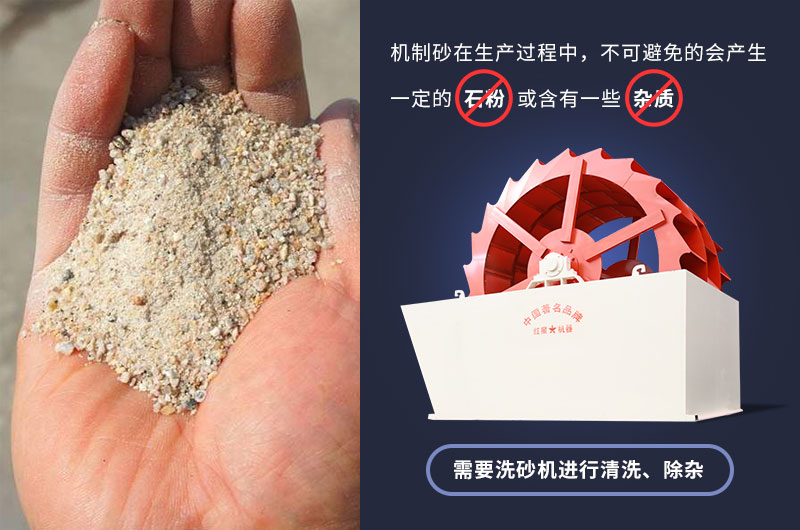 大型輪斗洗砂機可清洗石粉、雜質(zhì)